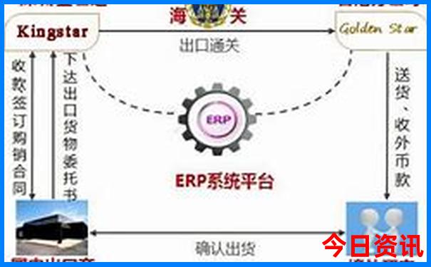 北京好玩的地方一日游攻略