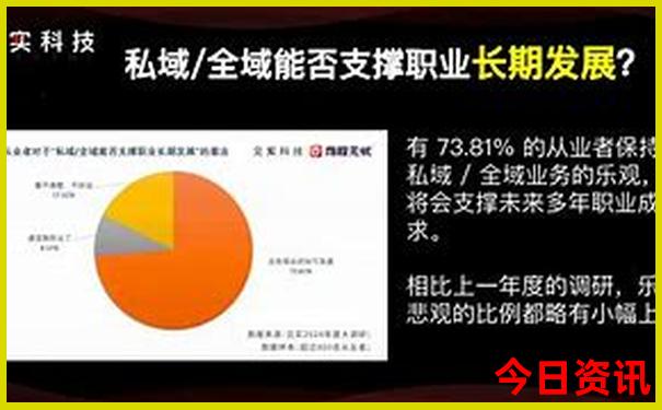 武汉江滩哪里好玩