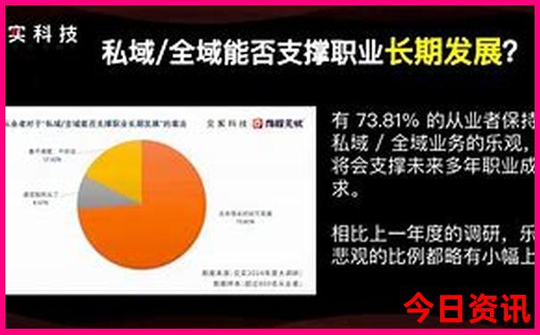 西班牙景色最美的地方